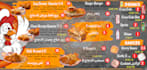 design restaurant, pricelist, spa and beauty menus