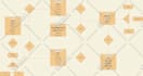 design erd and database using oracle mysql ms access