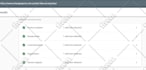 fix search console semrush ahrefs or moz audit technical SEO issues or bugs