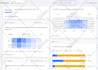 setup google ads adwords PPC campaigns