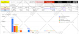 create, edit and troubleshoots any google sheets formula and app script