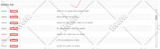 do complete yoast seo and technical on page optimization of your wordpress site