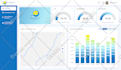 do figma website design, figma ui ux design, figma web mobile app , figma mockup
