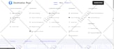 redesign wordpress header and build elementor mega menu with responsive layout