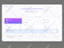 design unique dashboard webapp  admin panel UX UI