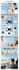 design amazon enhanced brand content ebc, amazon a plus content