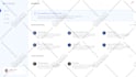 create awesome modern dashboard UI and UX