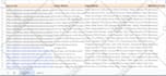 do data entry, copy paste, web research and excel expert