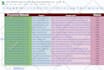 do monthly high da dofolllow seo backlinks for your website
