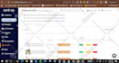 complete manage your ebay dropshipping store and automation