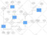 make gui or console based programming application or game java javafx cpp swing