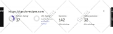 increase ahref domain rating dr, ahref url rating ur, moz domain authority da