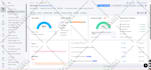 fix google search console indexing errors