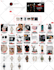 create SEO optimized pins and boards as a pinterest marketing manager