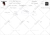 create a tech pack for streetwear and activewear clothing