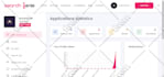 build an ai powered job portal or job board website