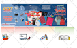 build wix website design, wix website redesign, or wix business website design