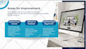create a professional wordpress website, responsive, and SEO optimized