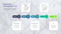 design infographics, pitch decks, and powerpoint presentations with animation