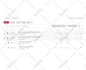 run and manage your pinterest ad campaigns