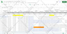 do web scraping, data extraction and data mining