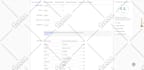 do product listing on alibaba, cheap rate bulk postings