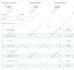 do premium expired domain research linking from da 90 site