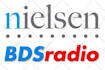 format your song properly for sending to radio