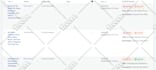 upload content to your wordpress website, blog posts, pages and products