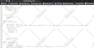 do schema markup, star rating for website rank high on google search