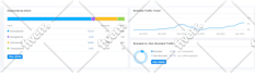 do monthly off page SEO service, manual high quality backlinks and guest posts