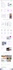 do wix website design or wix redesign or wix store setup