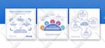 design professional social media posts and branded content