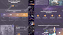 build design or redesign wordpress website development as a wordpress developer