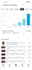 complete youtube channel monetization promotion