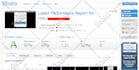 speed up your wordpress website for gtmetrix and google pagespeed