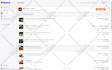 do shopify product listing and data entry