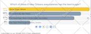 do data entry, copy paste, web research as your VA