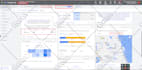 setup, manage, and scale your google ads PPC campaigns