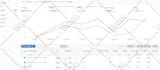 setup, manage and optimize amazon PPC ads campaigns to lower acos and grow sales