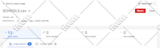 import and format your contacts into pipedrive