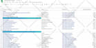 do accurate data entry, web research, b2b lead generation