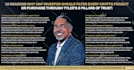 design facebook cover, linkedin banner, engaging social media post