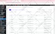 design and develop wordpress website at affordable price