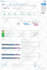 edit your bigcommerce, shopify or dropshipping website