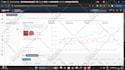 setup and optimize amazon PPC ads campaign for low acos