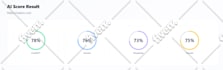do geo seo aeo to build ai visibility score to rank website in chatgpt gemini