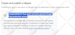 provide 12 testers or 20 testers for google play closed testing for 14 days