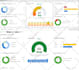 do on page, technical SEO and fix semrush, ahref, search console errors