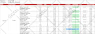 set up google ads campaigns, search ads, shopping ads, performance max campaign
